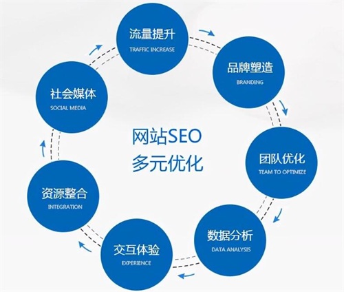 聯盟共贏 共筑輝煌推廣之路 