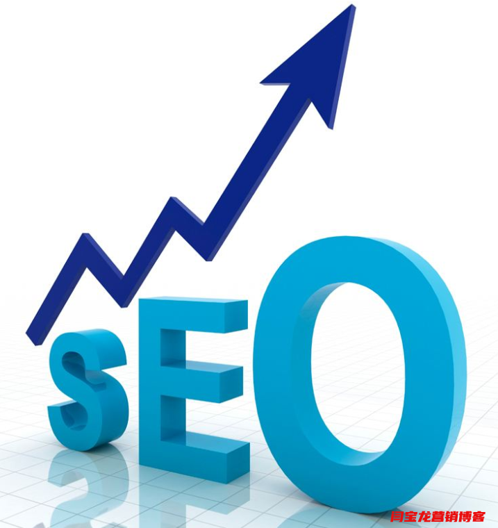 如何分析優化網站的代碼？