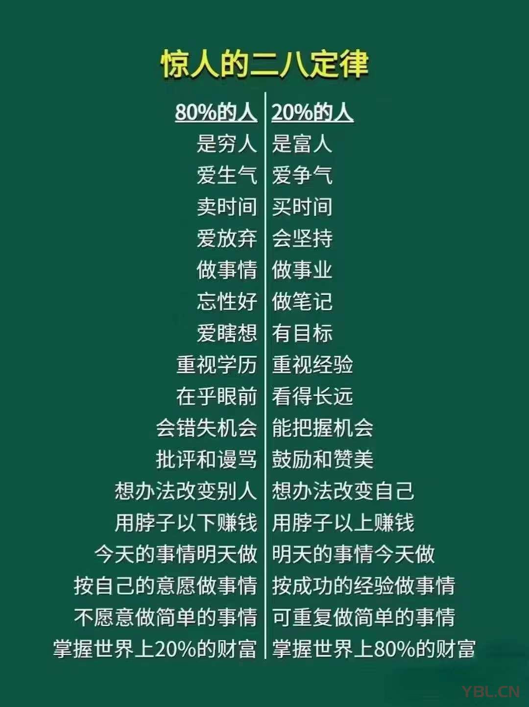 創業就像個篩子