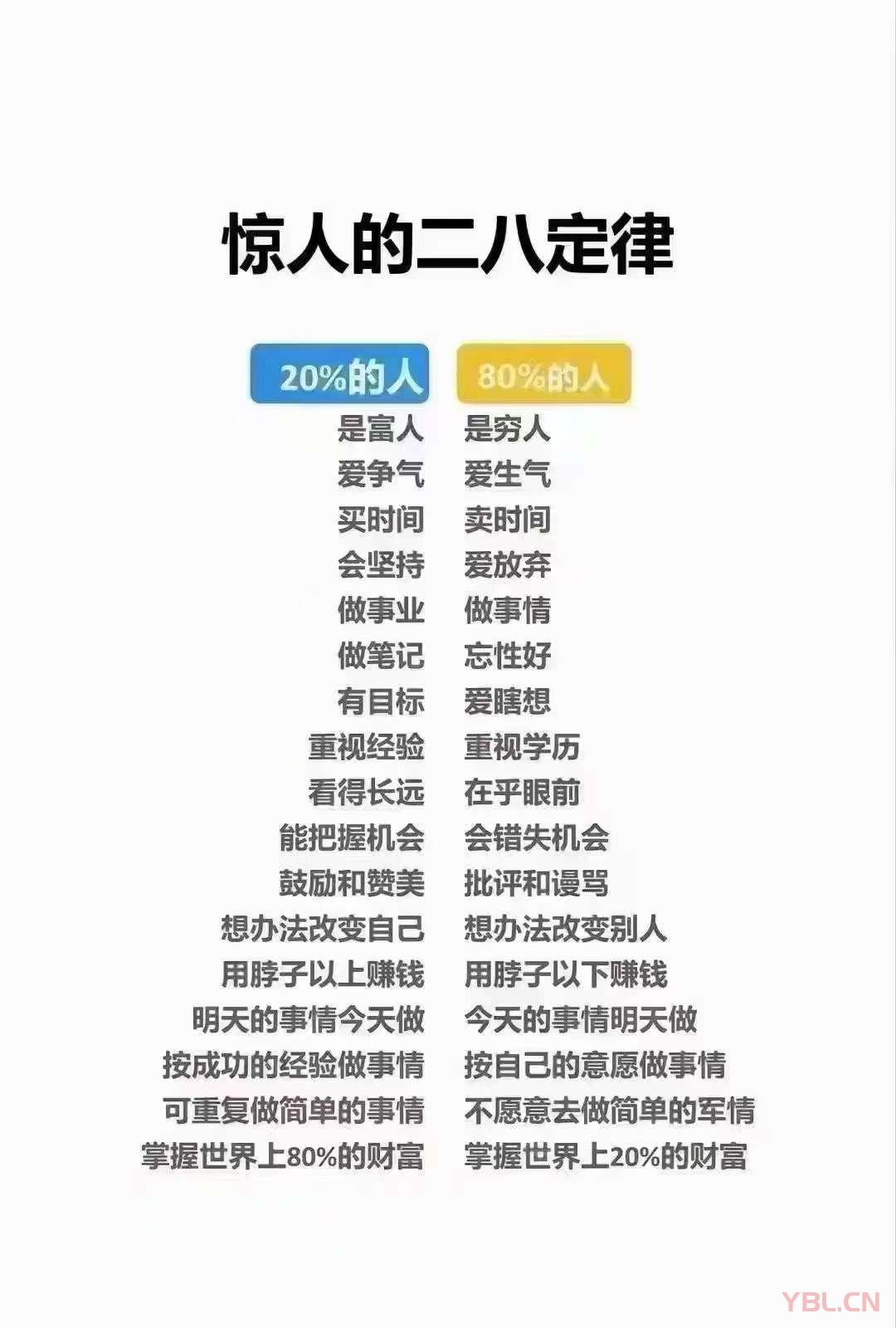 每個時代都有選中的人，而這個人并不一定是業務最強的